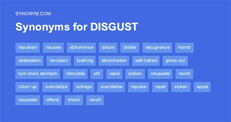 disgusting synonym